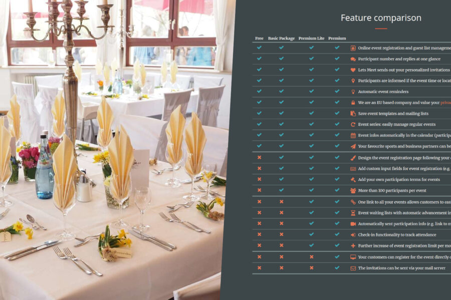 Feature comparison of event organization software Let's Meet