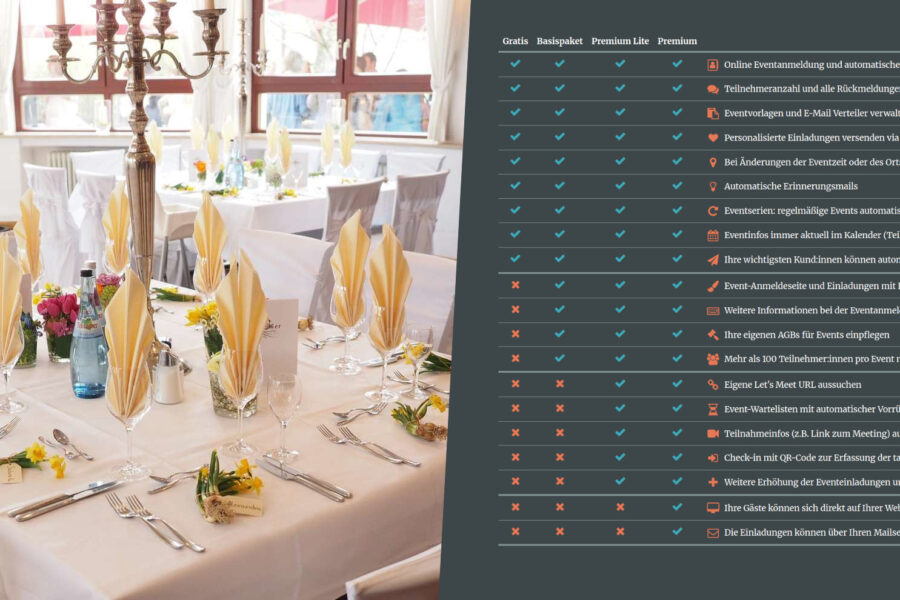 Feature-Vergleich von Veranstaltungs-Tool Let's Meet