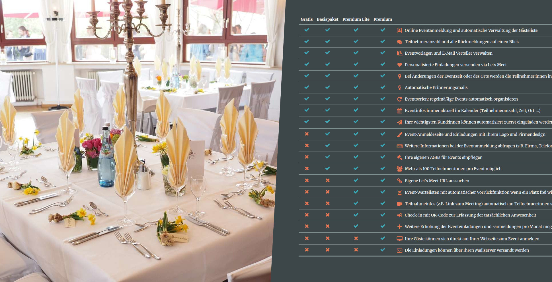 Feature-Vergleich von Veranstaltungs-Tool Let's Meet
